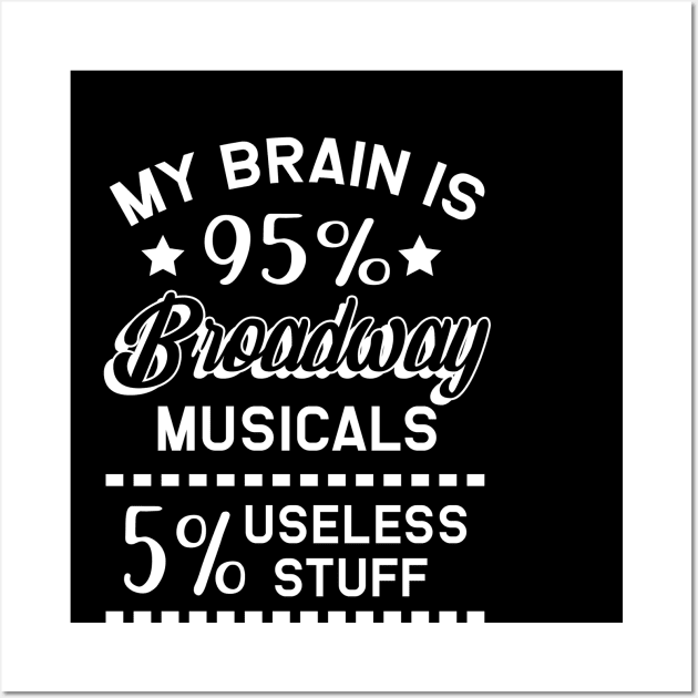 My brain is 95 % broadway Wall Art by TheBestHumorApparel